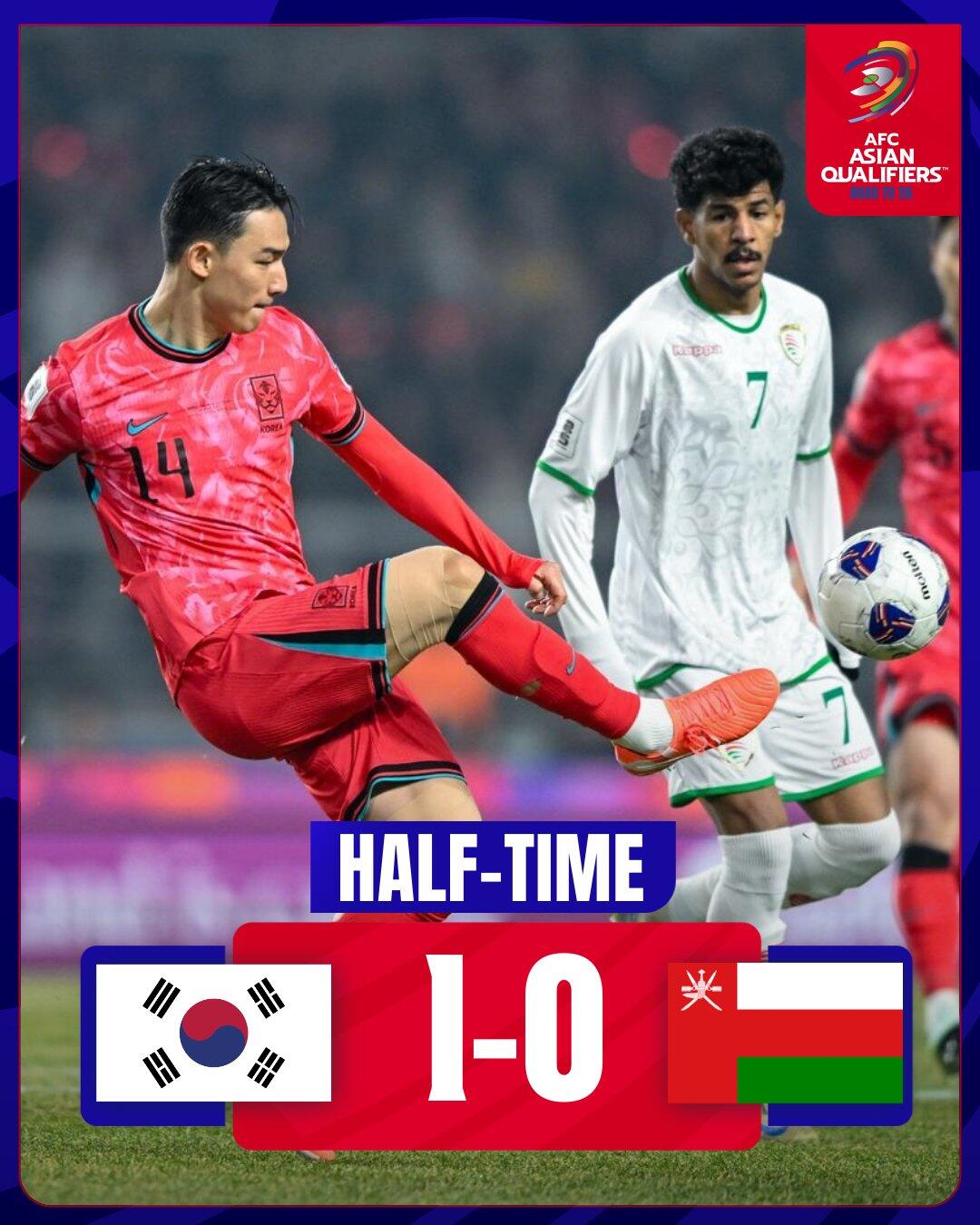 半场-李刚仁精妙直塞助攻黄喜灿破门白昇浩伤退 韩国暂1-0阿曼