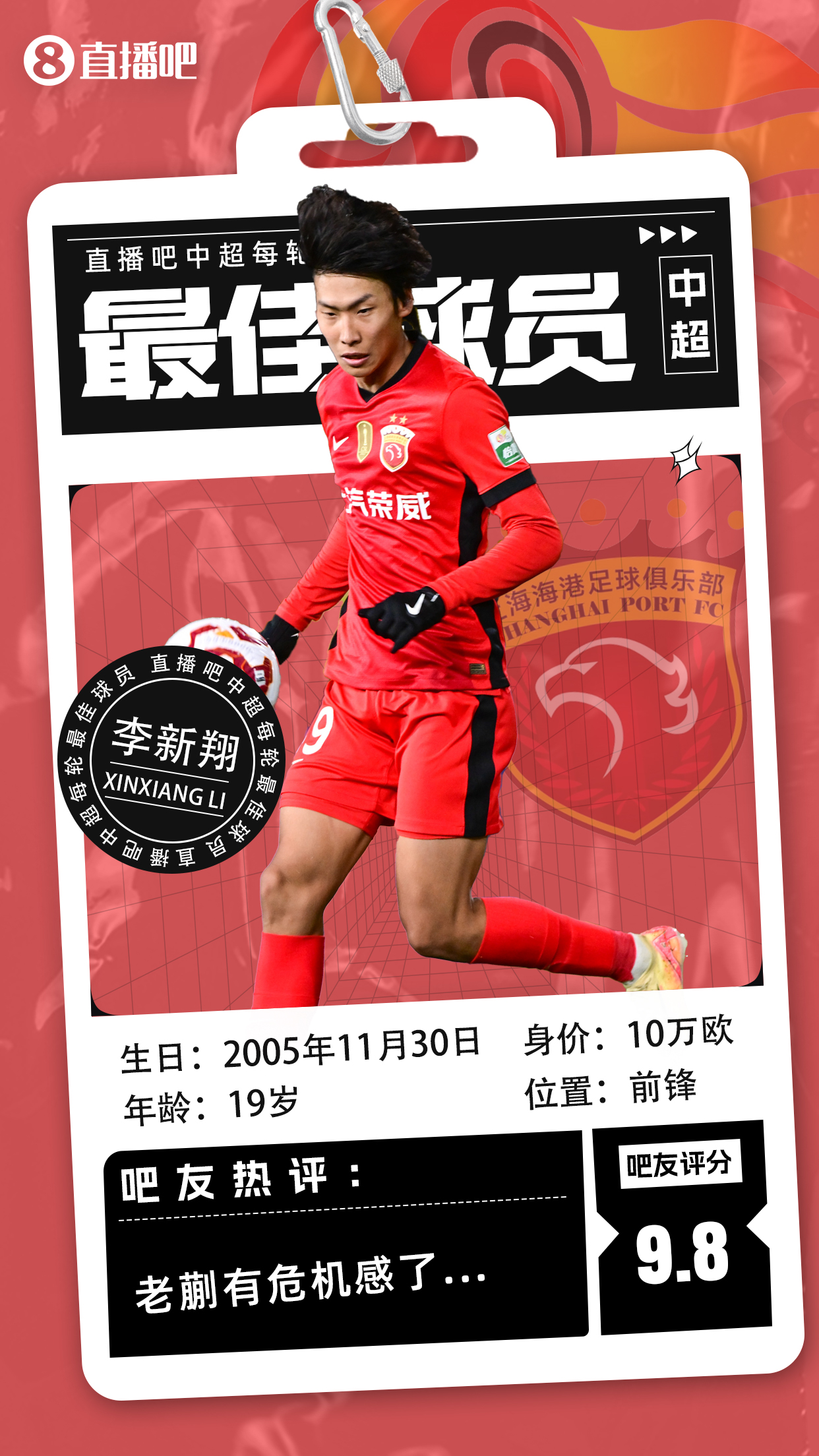 【直播吧】中超第三轮最佳球员：新星崛起⭐19岁李新翔力压泽卡